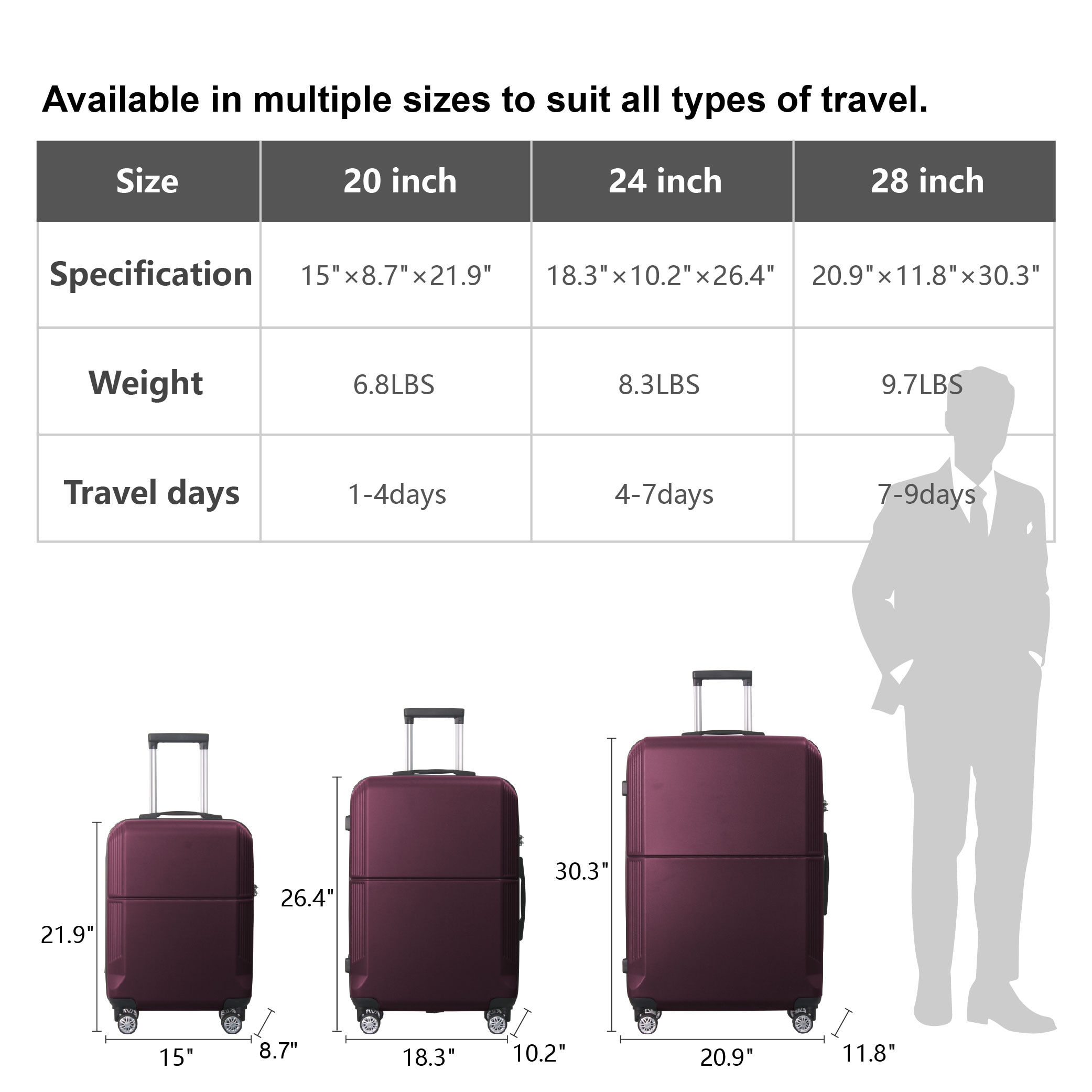 PURPLE 3-Piece Premium ABS Luggage Set-20", 24", And 28" Suitcases With Multi-Position Handle, Silent Spinner Wheels, And TSA-Approved Lock-Durable, Stylish, And Spacious Travel Gear_voghion.com